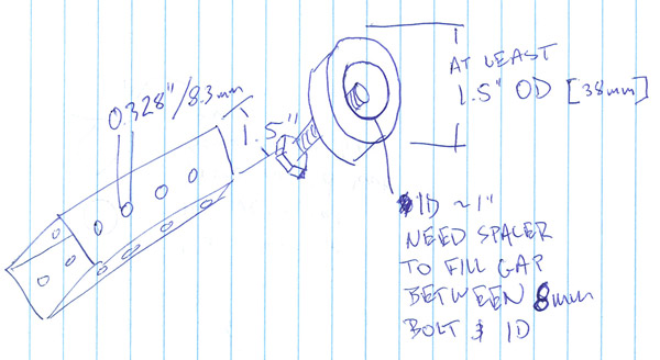 Rough Sketch: Linear Bearing Assemblies Rough Sketch: Linear Bearing Assemblies